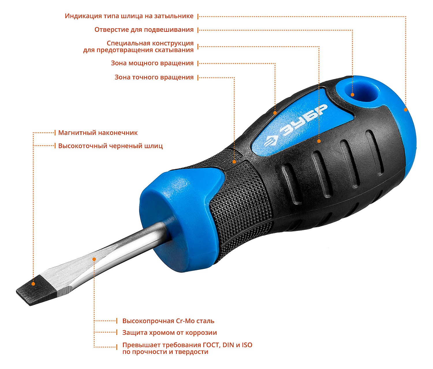 Отвертка SL5x40 ЗУБР Профессионал 25231-5_4